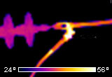 Flir Thermography Thailand