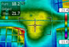 Flir Thermography