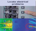 Flir Thermography