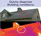 Flir Thermography