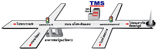 บริษัท เทอร์โมสแกน จำกัด